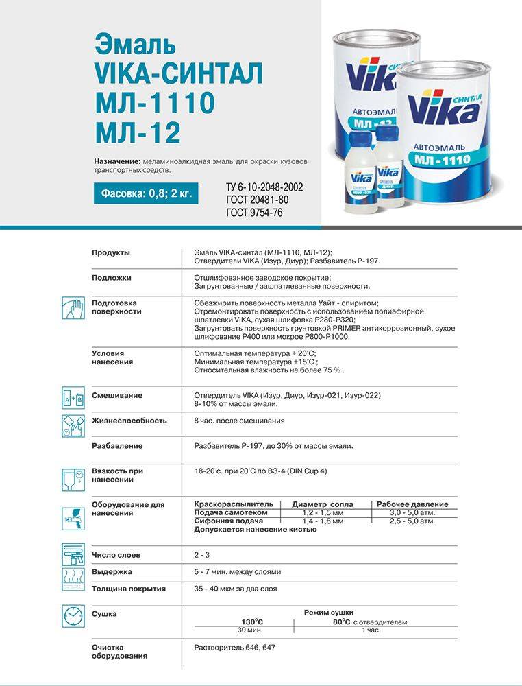 Мл-12 гост 9754-76 все цвета (45кг)
