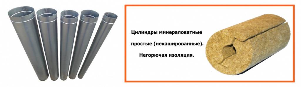Чем утеплить дымоходную трубу на улице - трубы и сантехника