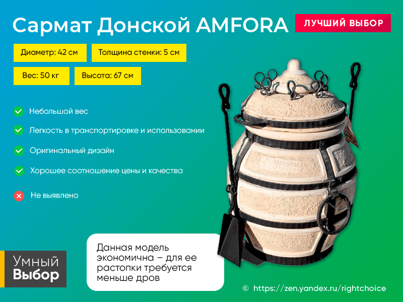 Топ-7 лучших тандыров – рейтинг 2021 года