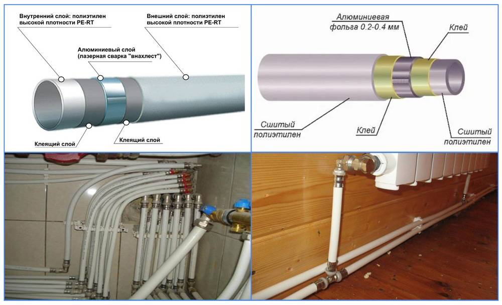 Какая труба лучше для водопровода: плюсы и минусы основных разновидностей