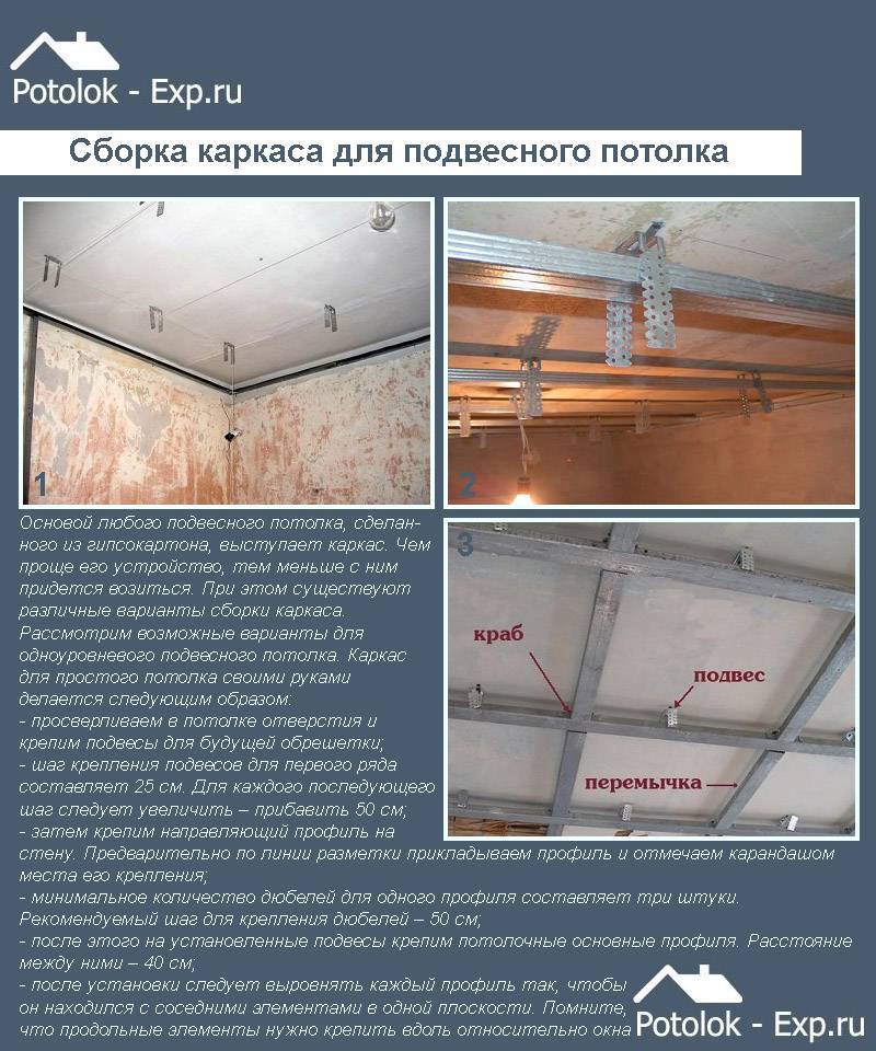 Подвесной потолок из гипсокартона своими руками — пошаговая инструкция