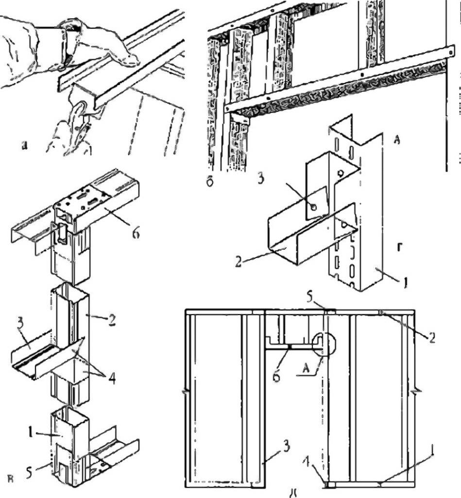 Каркас стены для гипсокартона своими руками чертежи