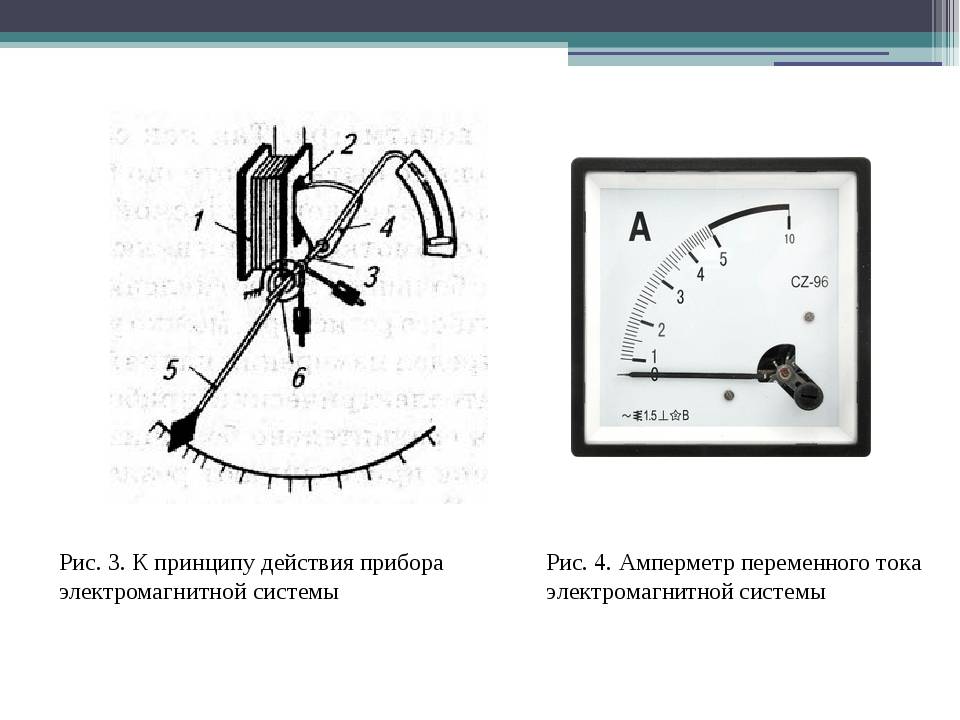 Как работает вольтметр схема