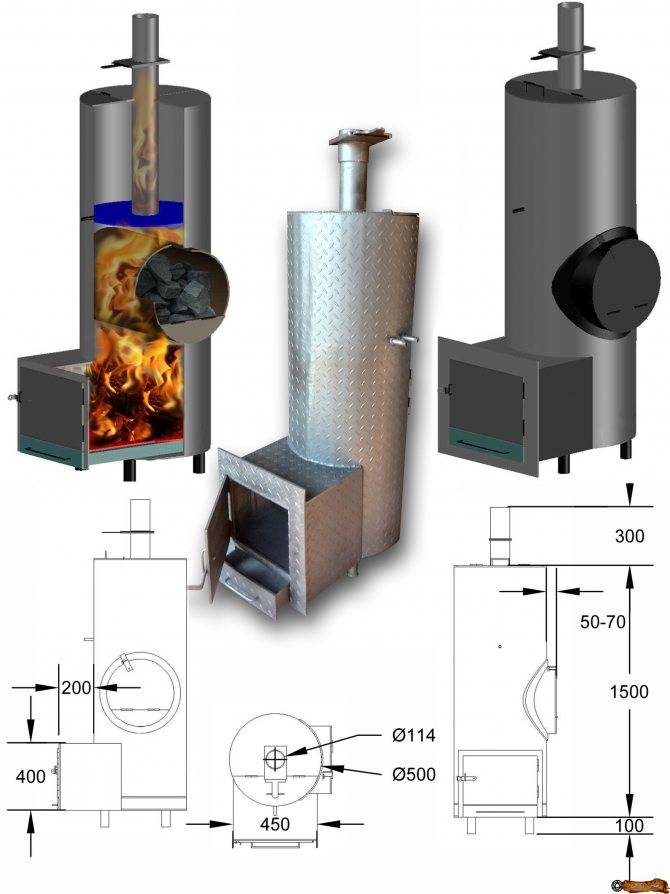 Металлическая печь для бани: как сделать своими руками, чертежи, размеры и схема установки