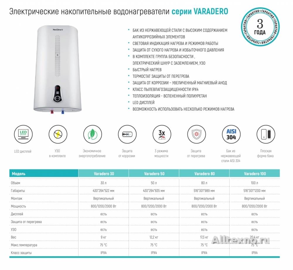 Рейтинг водонагревателей накопительных электрических по надежности: обзор разных марок