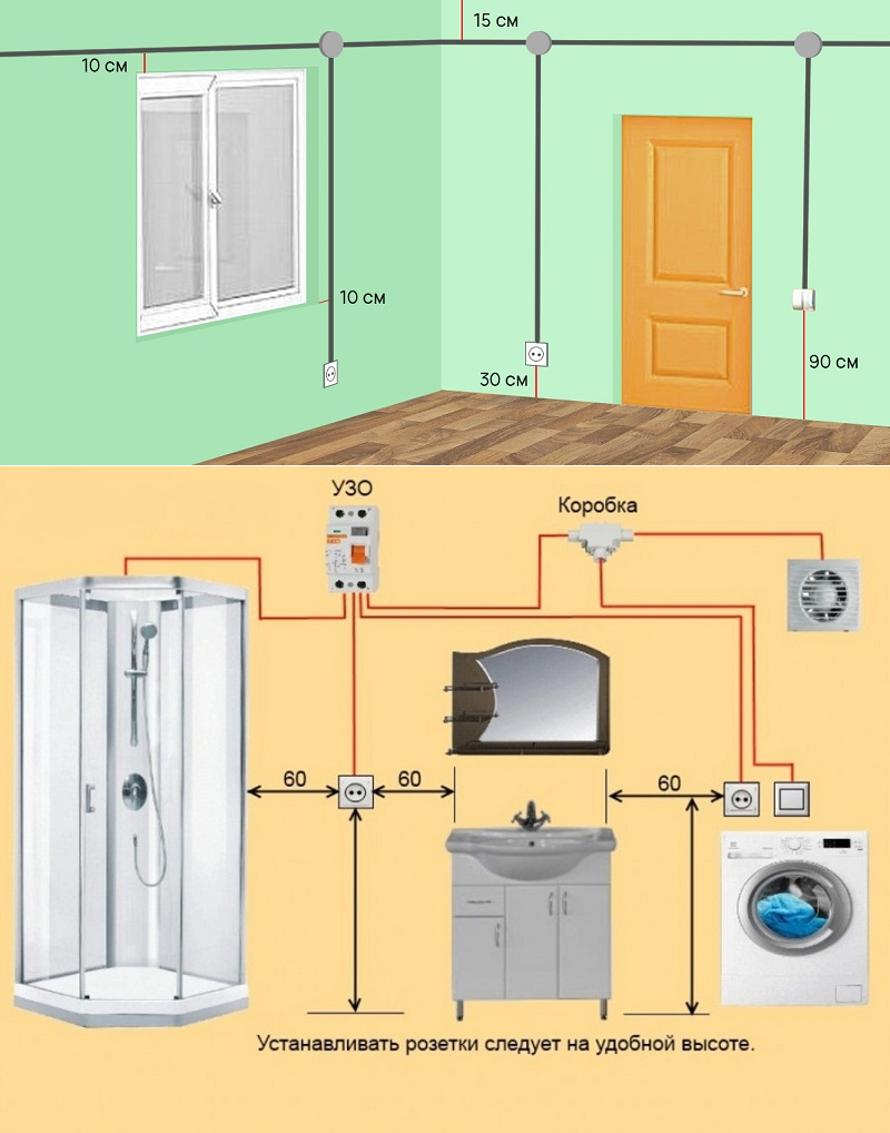 Какой высоте ставить. Схема размещения розеток и выключателей в частном доме. Схема электропроводки ванна туалет. Нормы по установке розеток и выключателей в жилых помещениях. Схема разводки электропроводки в ванной комнате.