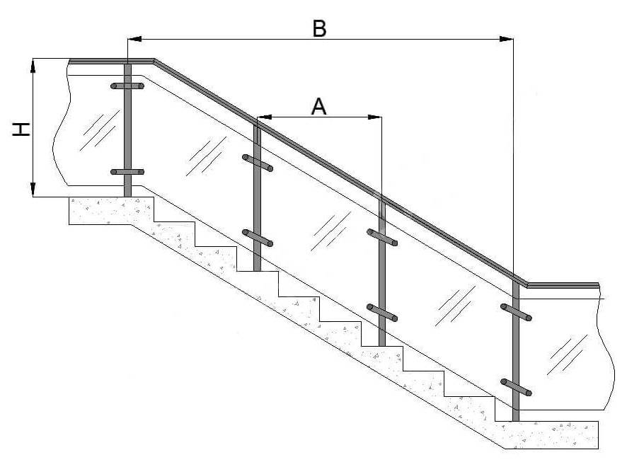 Лестничные перила схема