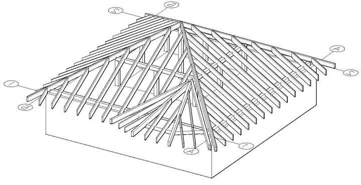Вальмовая четырехскатная крыша схема