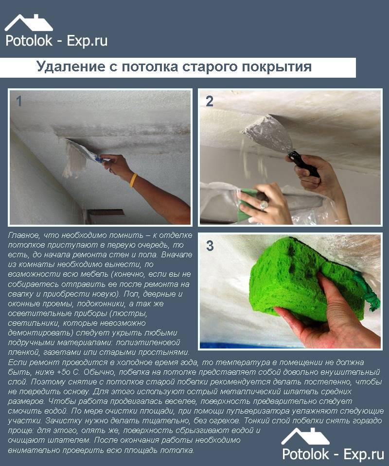7 советов, как побелить потолок и стены известью, мелом, водоэмульсионной краской
