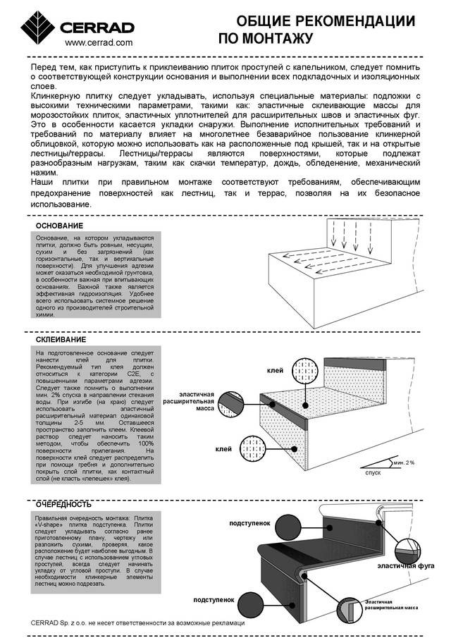 Клинкерная плитка для крыльца на улице: технология