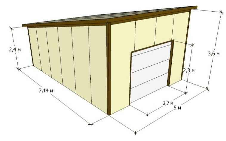 Гараж из сэндвич панелей своими руками