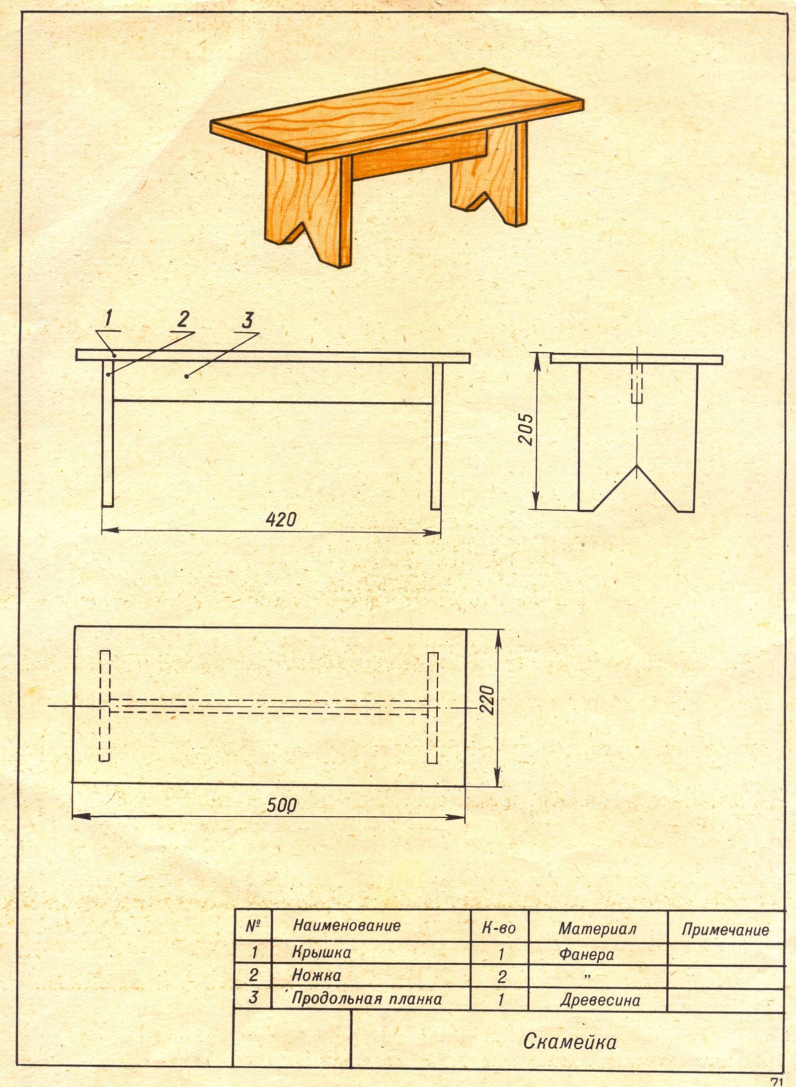 Симпатичная скамейка своими руками + пошаговая инструкция, чертежи и фото
