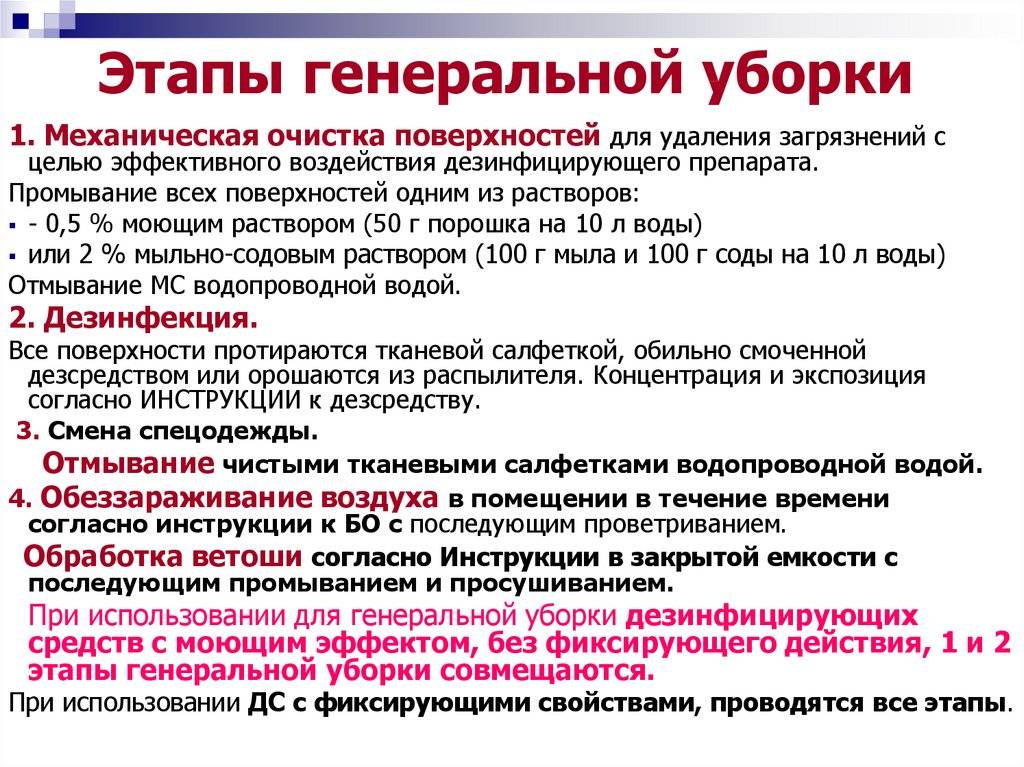 Как и чем можно продезинфицировать помещение от вирусов в домашних условиях?