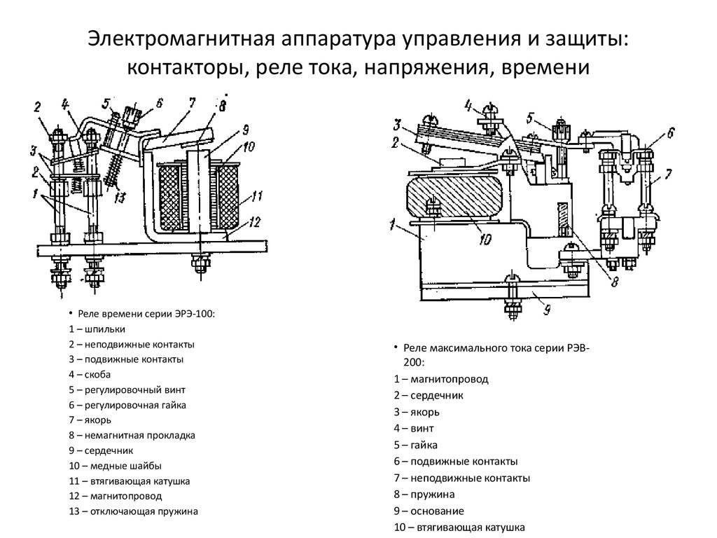 Электромагнитная реле схема