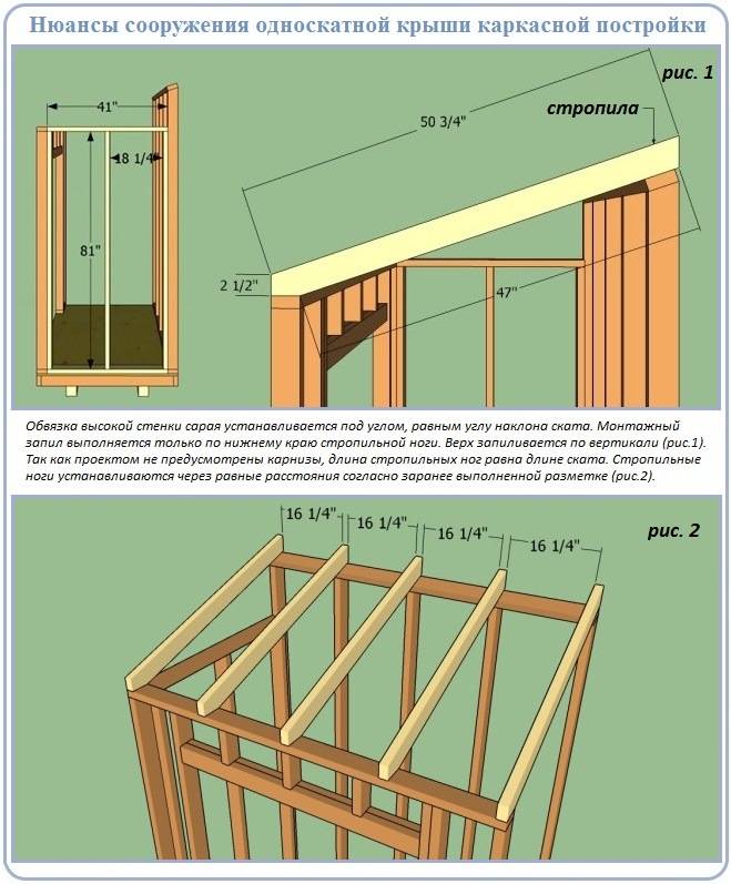 Как сделать односкатную крышу на бане: каркасная односкатная баня с верандой, как построить конструкцию, проекты бань с навесом для машины, фото и видео