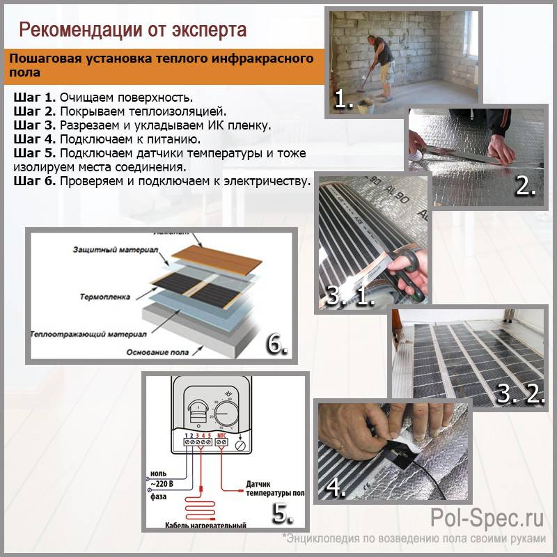 Водяной теплый пол своими руками под стяжку – технология монтажа