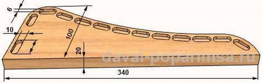 Подголовник для бани в парилку своими руками чертежи и размеры