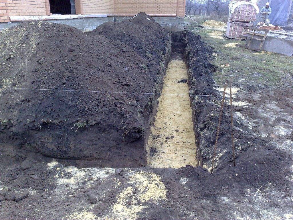 Как вручную быстро выкопать траншею для водопровода - делюсь своими 3 приспособлениями для рытья | домовой | дизайн интерьера и ремонт