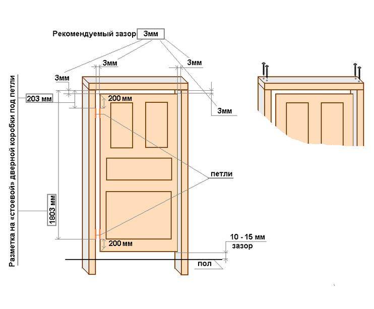 Размер окна в бане: какие бывают варианты - в предбанник, в комнате отдыха, в парилке