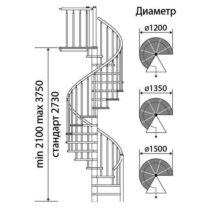 Лестницы на чердак своими руками. как сделать чердачную лестницу