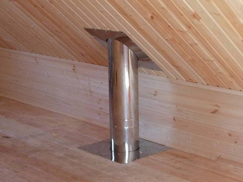 Как установить трубу в бане через крышу