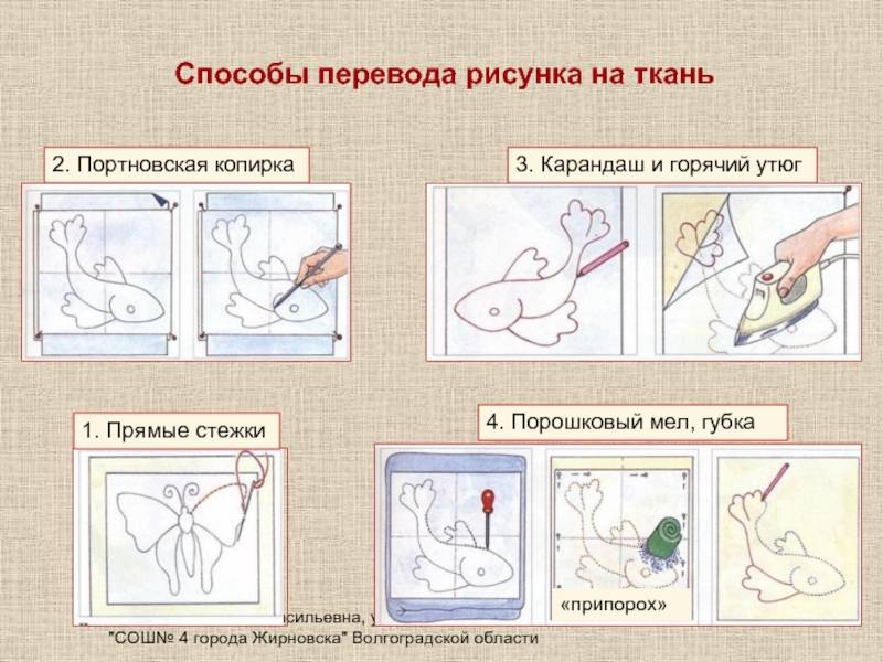 Прибор для перевода рисунка на ткань