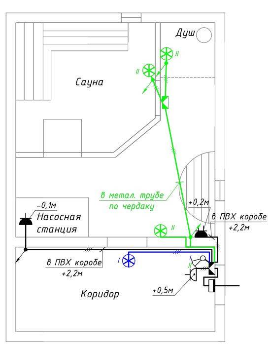 Электропроводка в деревянном доме своими руками: пошаговая инструкция разработки схемы и рекомендации по подключению