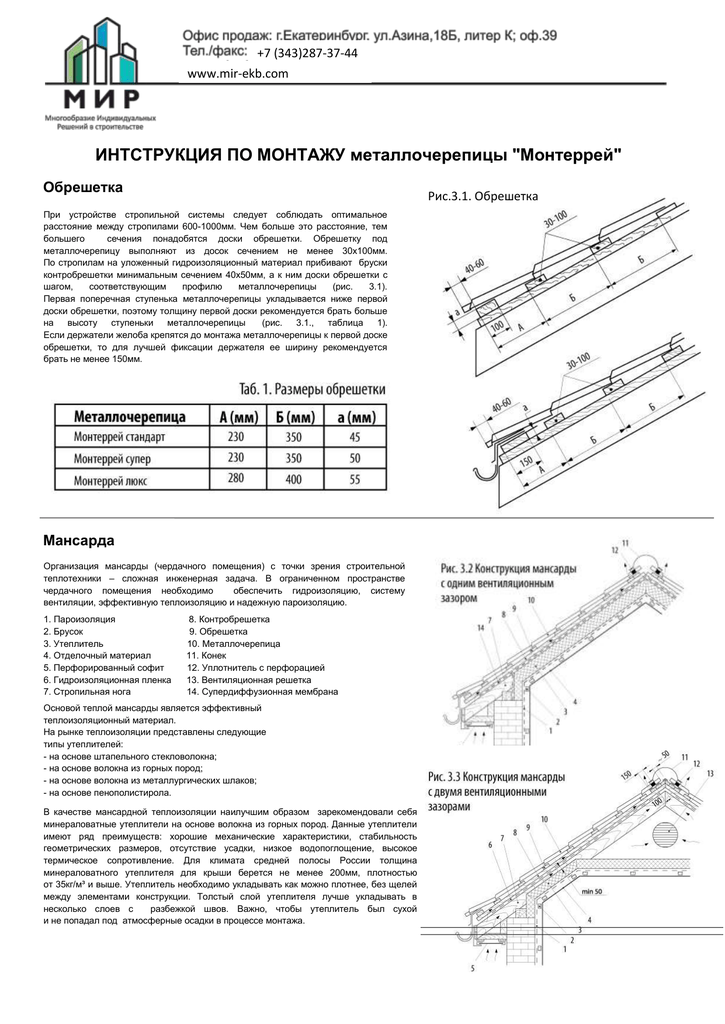 Металлочерепица супермонтерей: инструкция по монтажу
