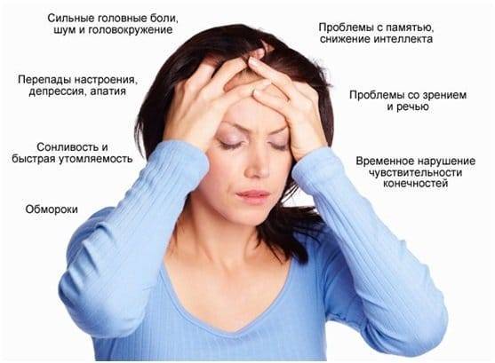 Причины головной боли после посещения бани