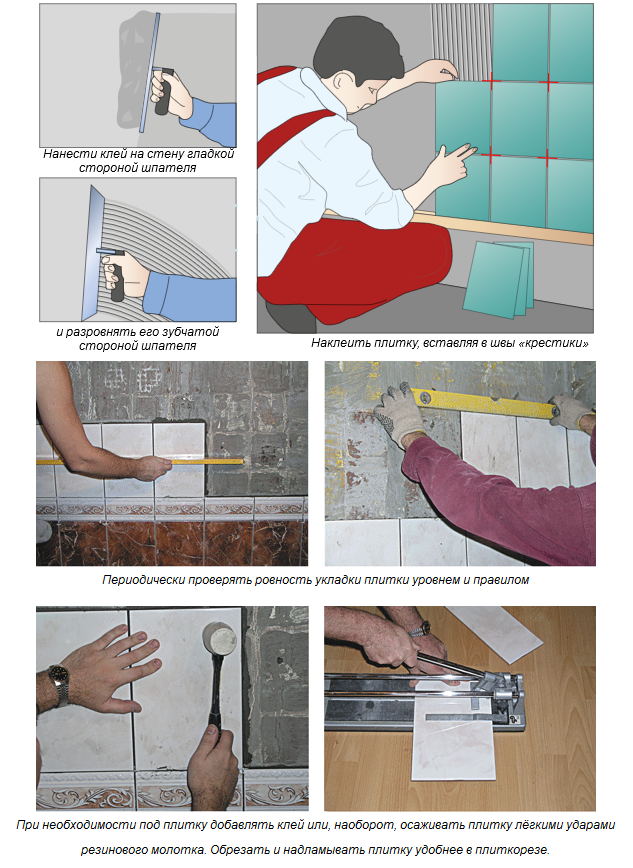 Как класть плитку на стену правильно пошаговая инструкция по облицовке