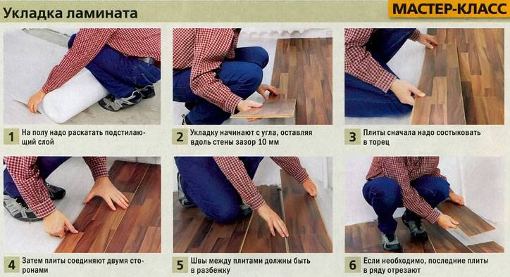 Укладка ламината своими руками: пошаговая инструкция (+ видео с пояснением)