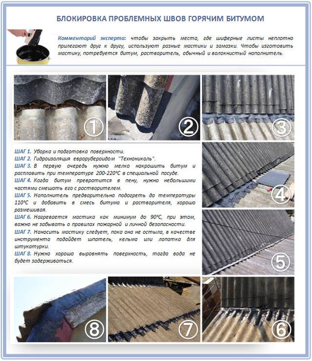 Ремонт шифера: чем заделать трещину на крыше своими руками (8 способов)