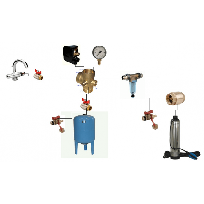 Группа прямая без насоса. Штуцер 5-ти выводной для систем автоматического водоснабжения. Пятивыводной штуцер для гидроаккумулятора схема подключения. Реле для гидроаккумулятора для системы водоснабжения РМ/5. Штуцер пятивыводной для реле давления.