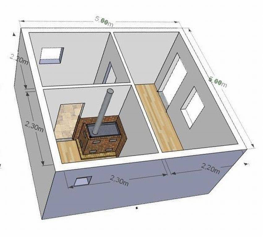 Проект бани из газосиликатных блоков 5х3