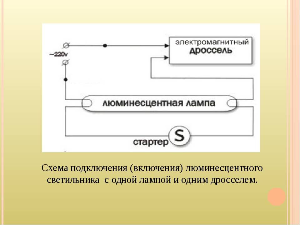 Включи дневной свет. Схема подключения люминесцентных ламп 4х18. Схема подключения люминесцентной лампы. Схема включения люминесцентной лампы с дросселем. Схема люминесцентной лампы с дросселем и стартером 1 лампа.