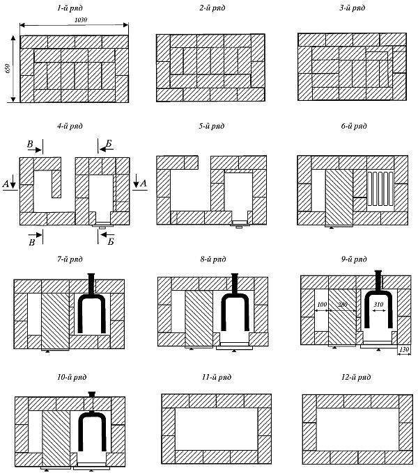 Печь как сложить печь своими руками чертежи