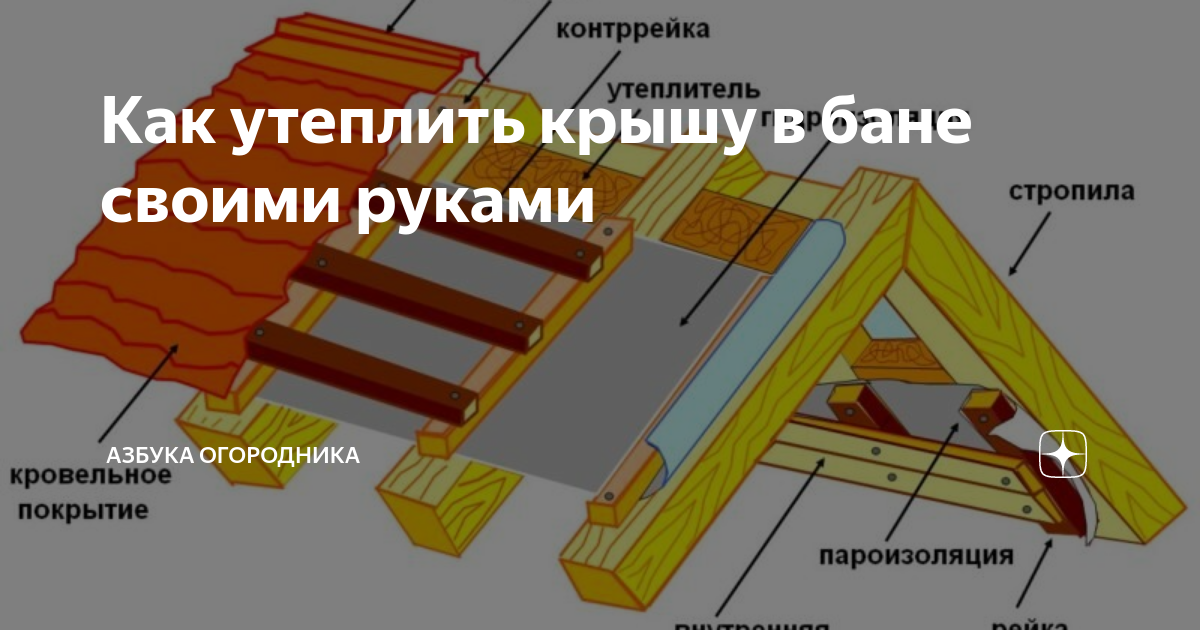 Как утеплить крышу бани своими руками: как правильно сделать утепление, чем лучше утеплить, технология