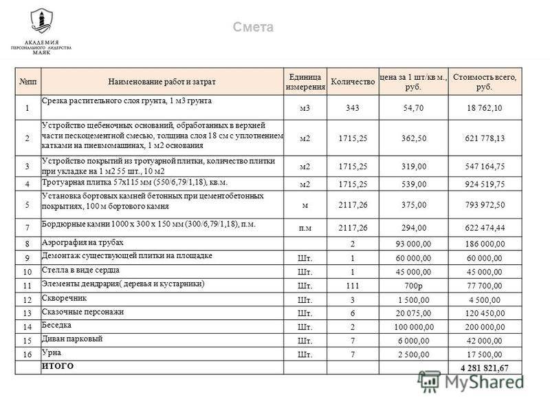 Расчет количества и объема бруса