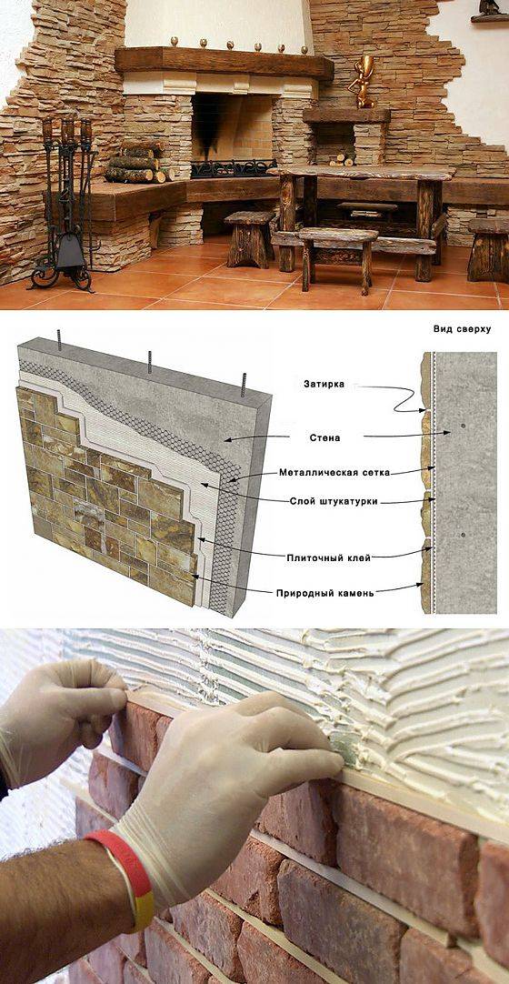 Изготавливаем искусственный камень для наружных работ в домашних условиях своими руками - из цемента, материалы, процесс - Обзор