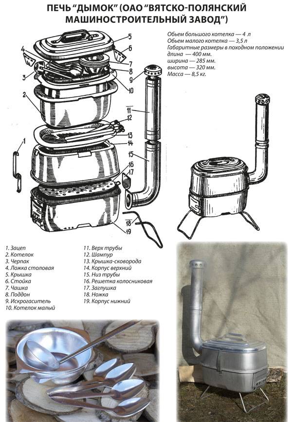 Как работает чудо печка на солярке - инструкция по применению. жми!
