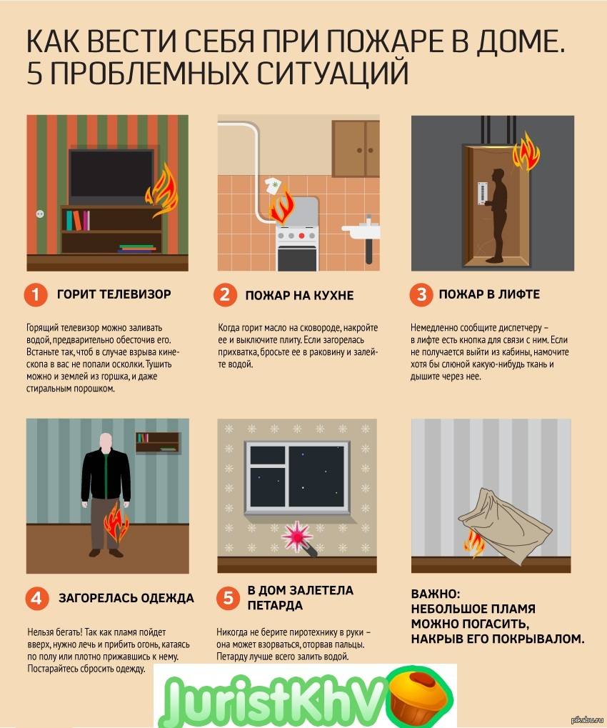 8 способов избавиться от запаха гари после пожара - строительный блог вити петрова