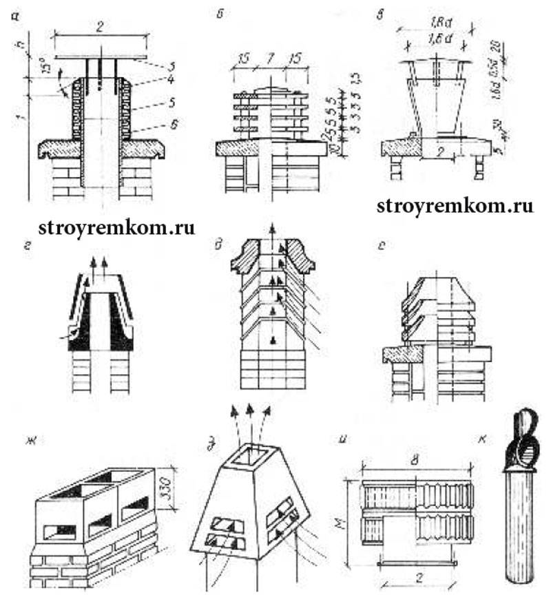 Флюгер дымник чертежи