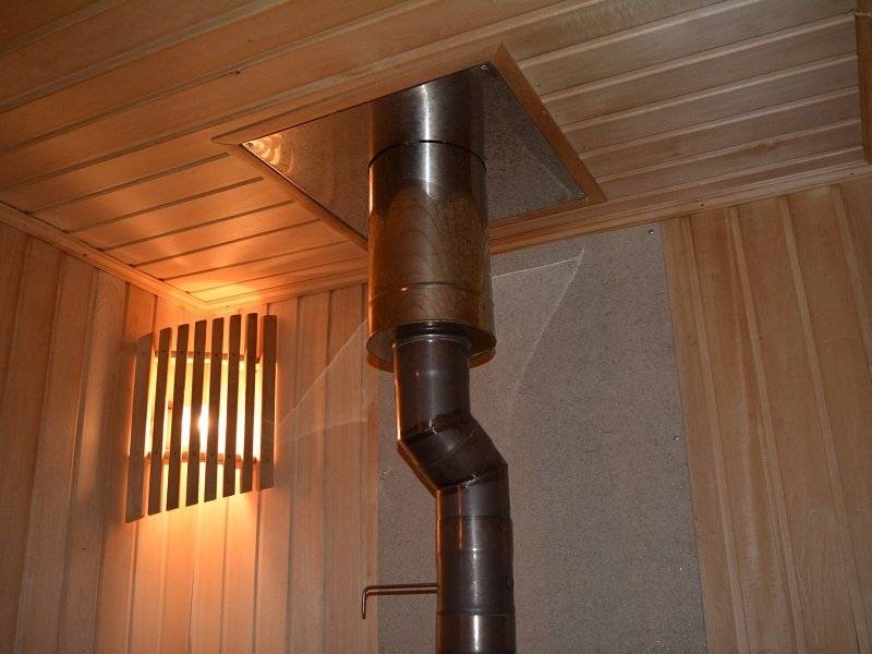 Как установить трубу в бане: как сделать через потолок и стену, установка через крышу, как правильно выполнить монтаж