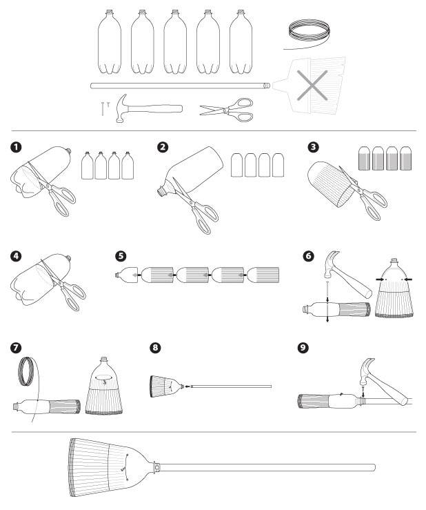 Как сделать метлу из пластиковых бутылок своими руками? Пошаговая инструкция для начинающих мастер класс поэтапно