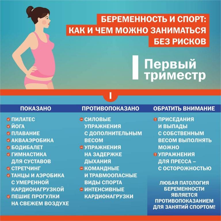 Можно ли ходить в баню беременным?