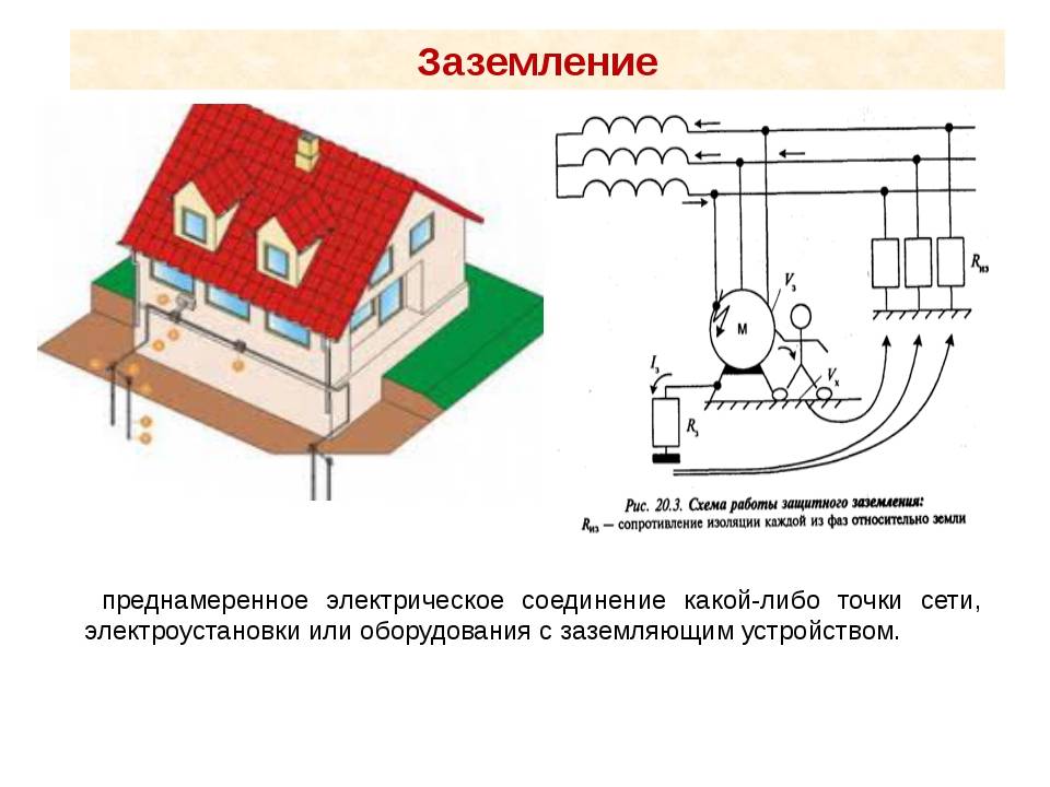 Проводка в дачном доме: полезные советы мастеру