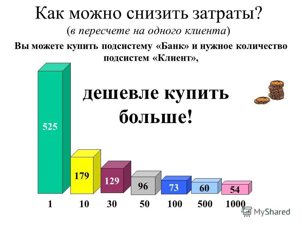 Как можно уменьшить расходы