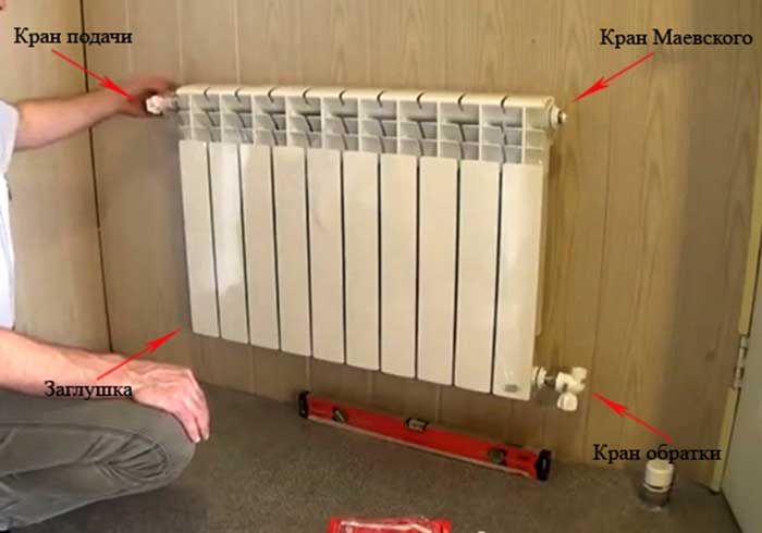 Простые способы увеличить теплоотдачу от батареи в городской квартире