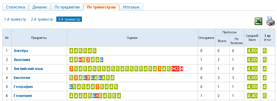Итоговый проект рпп