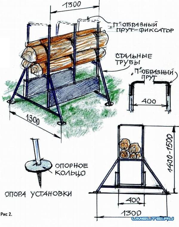 Как сделать козла для пилки дров своими руками из дерева размеры чертежи